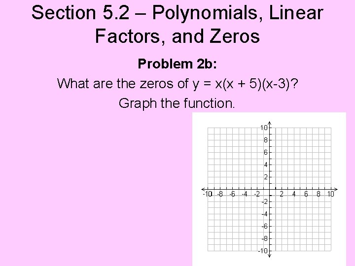 Section 5. 2 – Polynomials, Linear Factors, and Zeros Problem 2 b: What are