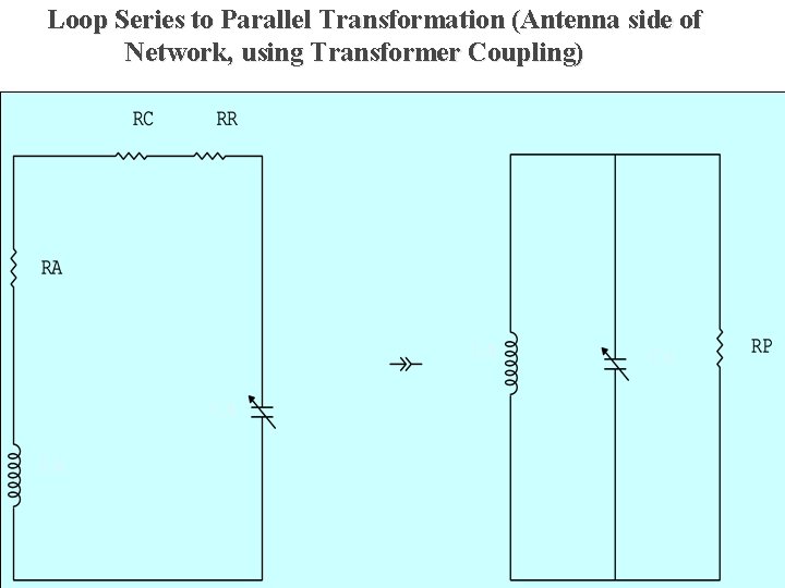 Loop Series to Parallel Transformation (Antenna side of Network, using Transformer Coupling) LA CA