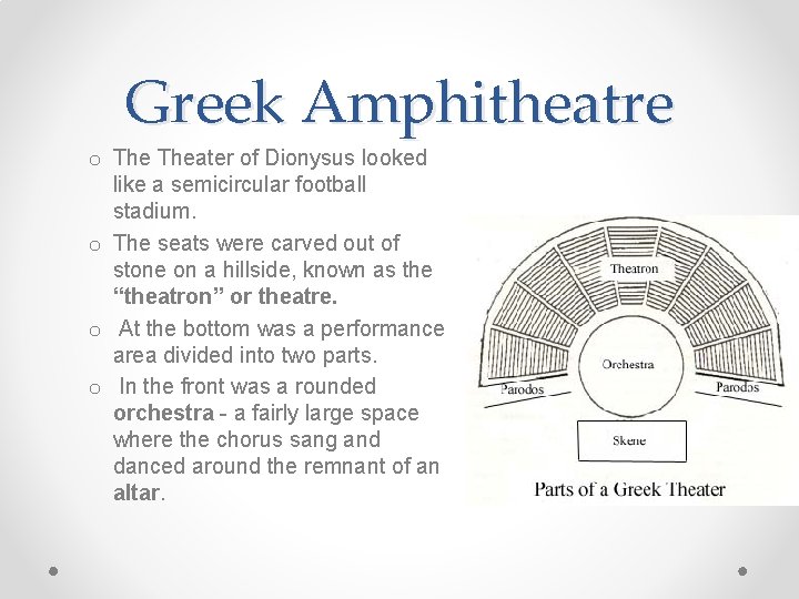 Greek Amphitheatre o Theater of Dionysus looked like a semicircular football stadium. o The