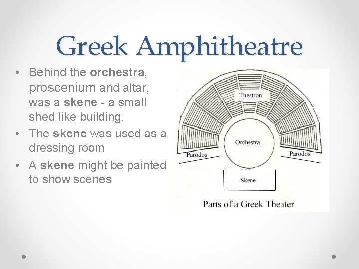 Greek Amphitheatre • Behind the orchestra, proscenium and altar, was a skene - a