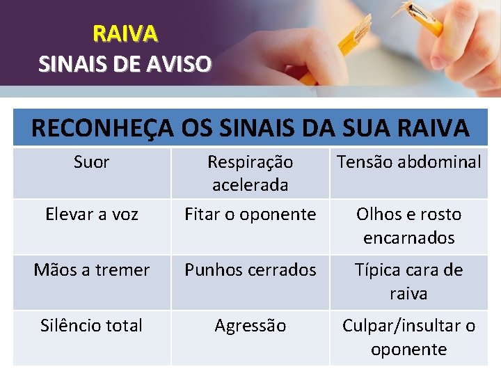 RAIVA SINAIS DE AVISO RECONHEÇA OS SINAIS DA SUA RAIVA Suor Tensão abdominal Elevar