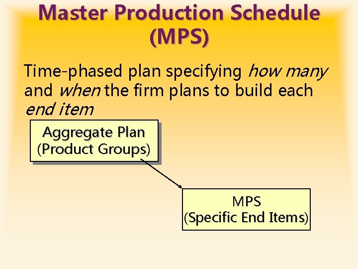 Master Production Schedule (MPS) Time-phased plan specifying how many and when the firm plans