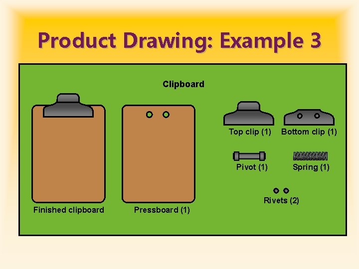 Product Drawing: Example 3 Clipboard Top clip (1) Bottom clip (1) Pivot (1) Spring