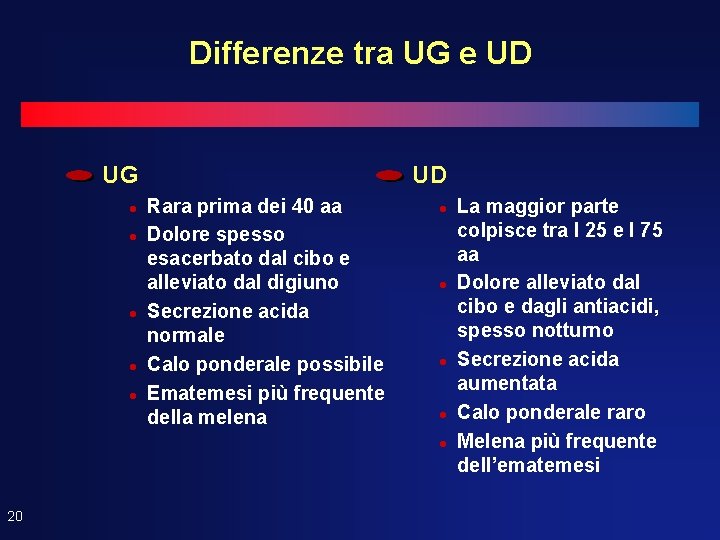 Differenze tra UG e UD UG l l l UD Rara prima dei 40 Differenze tra UG e UD UG l l l UD Rara prima dei 40