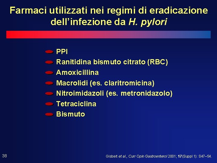 Farmaci utilizzati nei regimi di eradicazione dell’infezione da H. pylori PPI Ranitidina bismuto citrato Farmaci utilizzati nei regimi di eradicazione dell’infezione da H. pylori PPI Ranitidina bismuto citrato