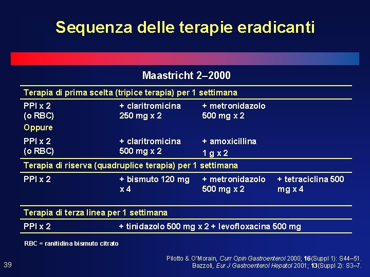 Sequenza delle terapie eradicanti Maastricht 2– 2000 Terapia di prima scelta (tripice terapia) per Sequenza delle terapie eradicanti Maastricht 2– 2000 Terapia di prima scelta (tripice terapia) per