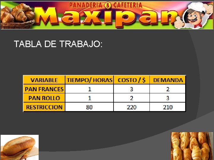 TABLA DE TRABAJO: 