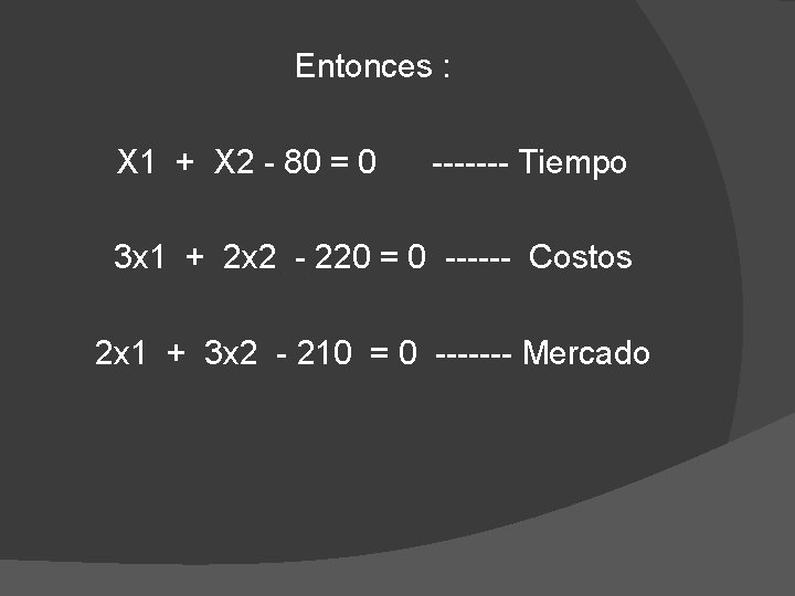 Entonces : X 1 + X 2 - 80 = 0 ------- Tiempo 3