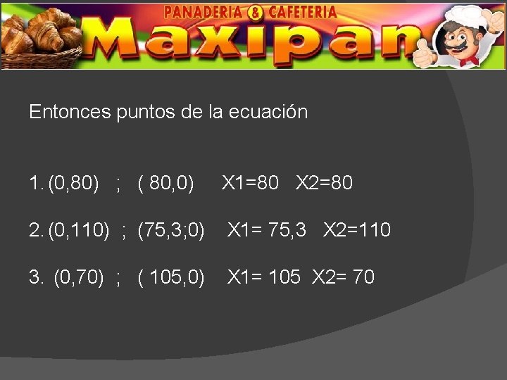 Entonces puntos de la ecuación 1. (0, 80) ; ( 80, 0) X 1=80