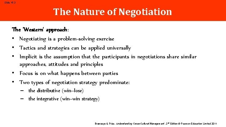 Slide 15. 3 The Nature of Negotiation The ‘Western’ approach: • Negotiating is a