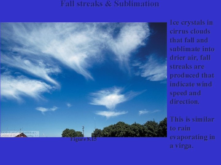 Fall streaks & Sublimation Ice crystals in cirrus clouds that fall and sublimate into