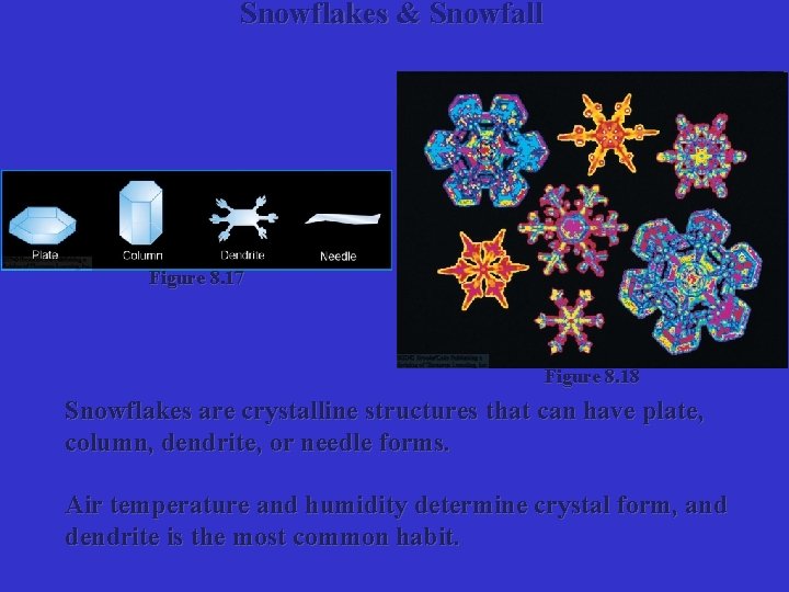 Snowflakes & Snowfall Figure 8. 17 Figure 8. 18 Snowflakes are crystalline structures that