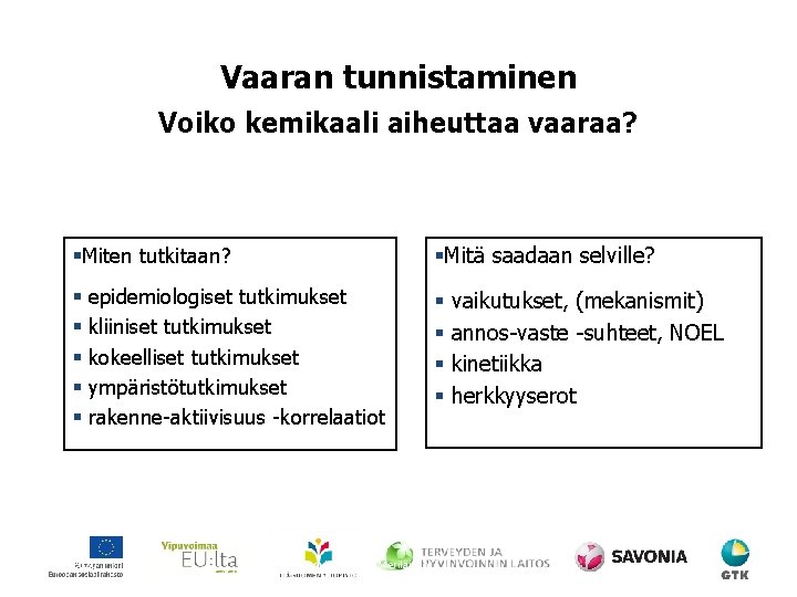 Vaaran tunnistaminen Voiko kemikaali aiheuttaa vaaraa? §Mitä saadaan selville? §Miten tutkitaan? § § §