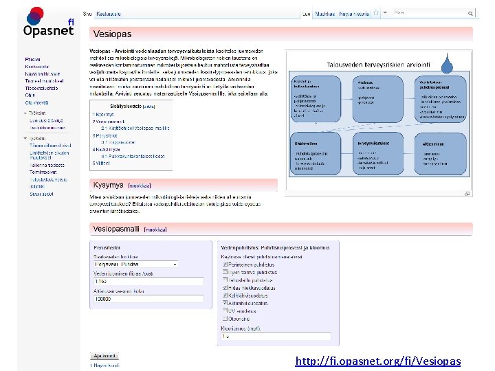 Vesioppaan etusivu http: //fi. opasnet. org/fi/Vesiopas 