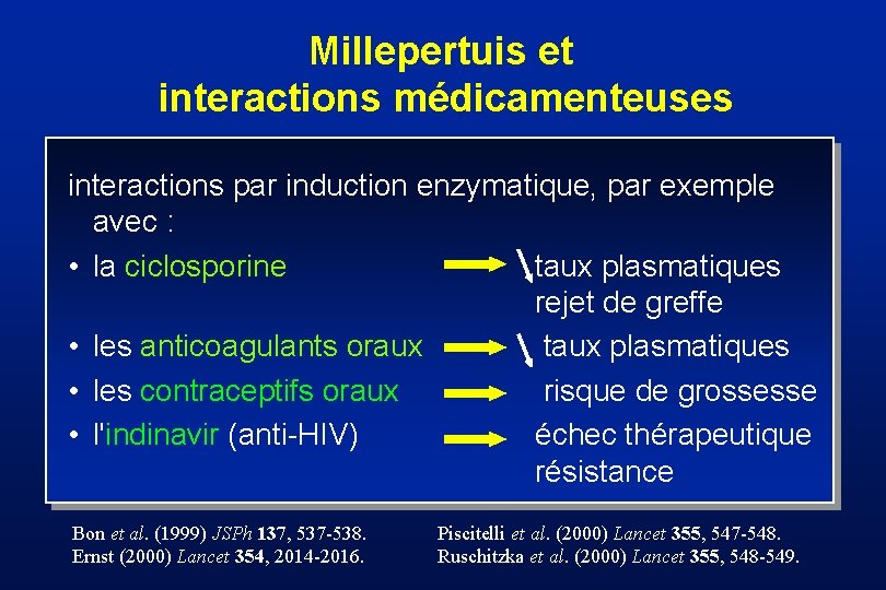 Millepertuis et interactions médicamenteuses interactions par induction enzymatique, par exemple avec : • la