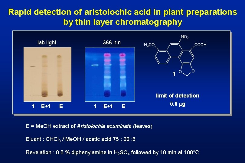 Rapid detection of aristolochic acid in plant preparations by thin layer chromatography lab light