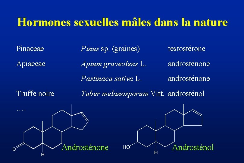 Hormones sexuelles mâles dans la nature Pinaceae Pinus sp. (graines) testostérone Apiaceae Apium graveolens