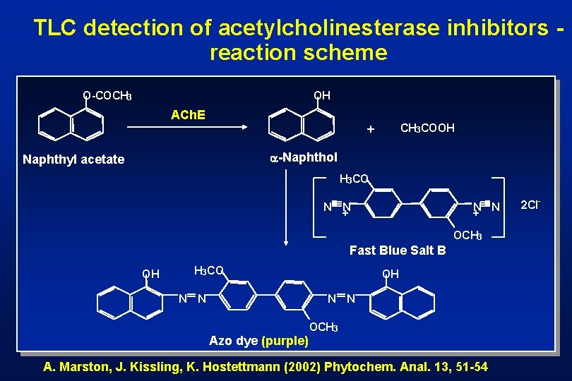 TLC detection of acetylcholinesterase inhibitors reaction scheme O-COCH 3 OH ACh. E + CH