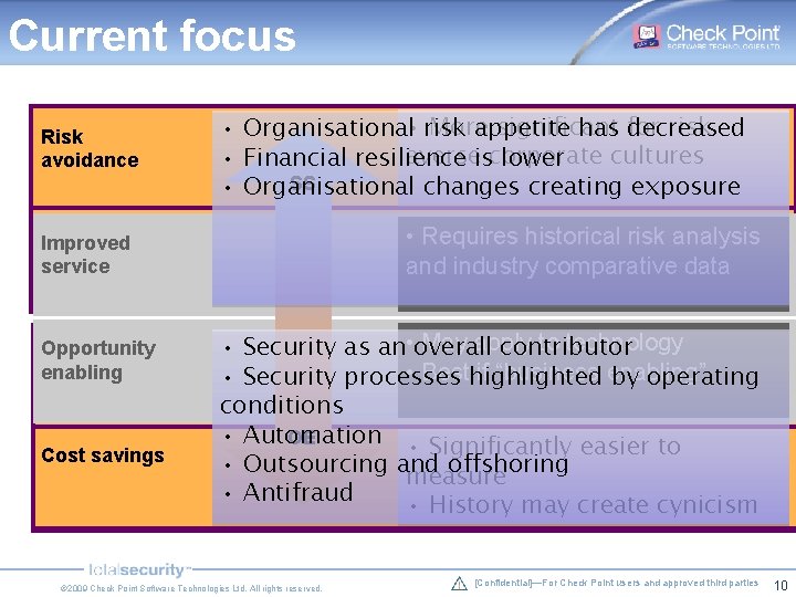 Current focus Risk avoidance More significant risk • Organisational • risk appetite has for Current focus Risk avoidance More significant risk • Organisational • risk appetite has for