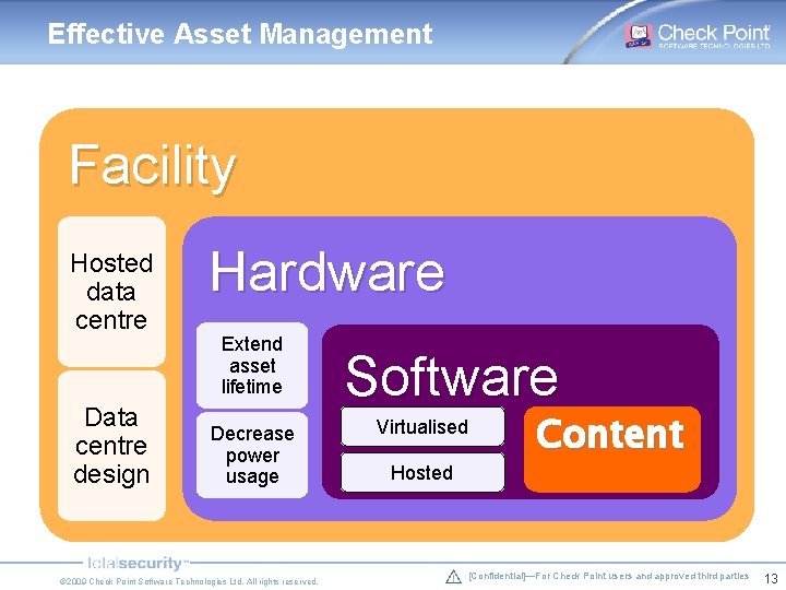 Effective Asset Management Facility Hosted data centre Data centre design Hardware Extend asset lifetime Effective Asset Management Facility Hosted data centre Data centre design Hardware Extend asset lifetime