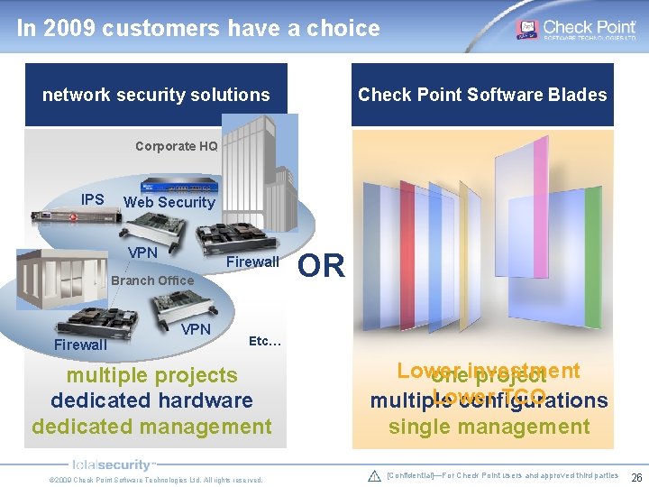 In 2009 customers have a choice network security solutions Check Point Software Blades Corporate In 2009 customers have a choice network security solutions Check Point Software Blades Corporate