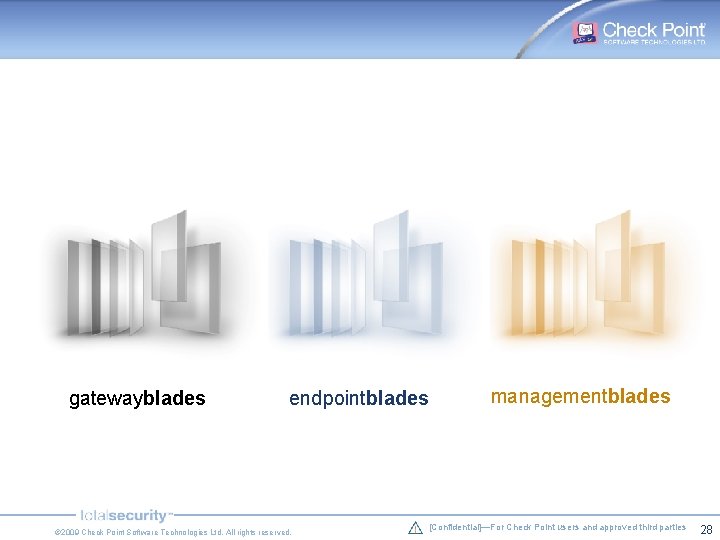 gatewayblades endpointblades © 2009 Check Point Software Technologies Ltd. All rights reserved. managementblades [Confidential]—For