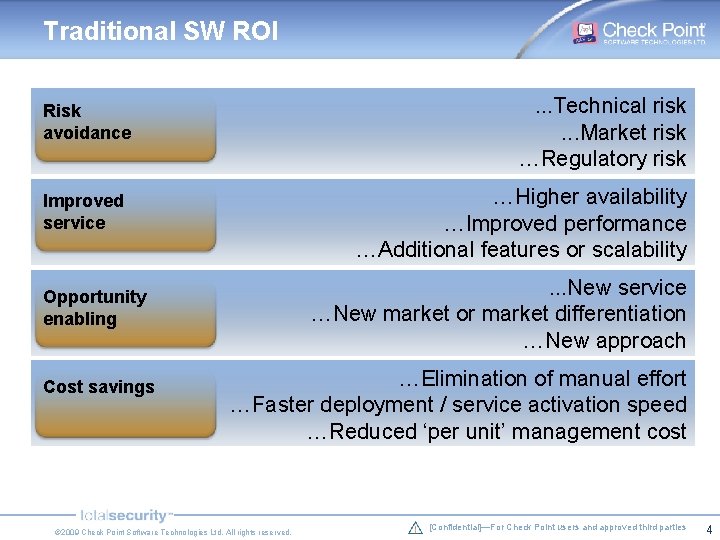 Traditional SW ROI …Technical risk. . . Market risk …Regulatory risk Risk avoidance …Higher Traditional SW ROI …Technical risk. . . Market risk …Regulatory risk Risk avoidance …Higher