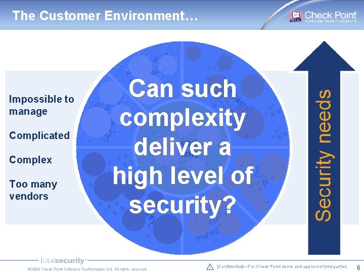 The Customer Environment… , ion t a oriz cation h t Au enti th The Customer Environment… , ion t a oriz cation h t Au enti th
