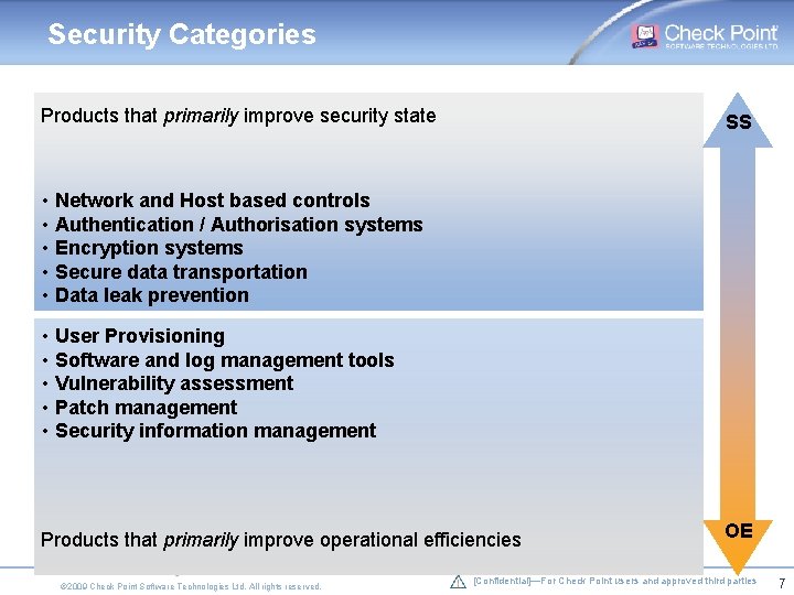 Security Categories Products that primarily improve security state SS • Network and Host based Security Categories Products that primarily improve security state SS • Network and Host based