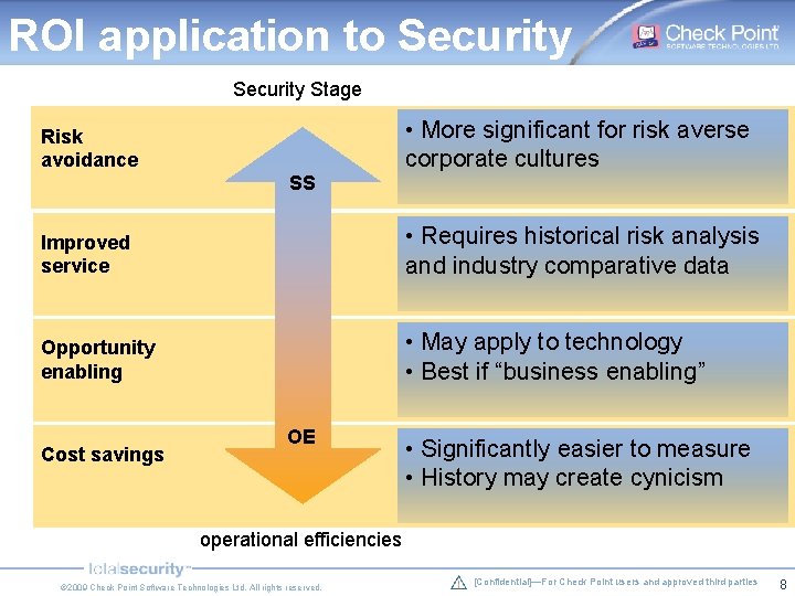 ROI application to Security Stage • More significant for risk averse corporate cultures Risk ROI application to Security Stage • More significant for risk averse corporate cultures Risk