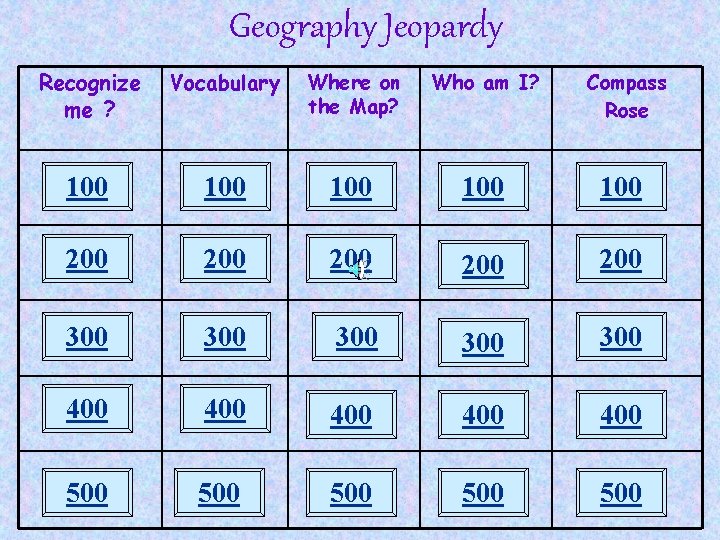 Geography Jeopardy Recognize me ? Vocabulary Where on the Map? Who am I? Compass