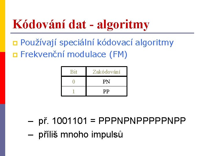 Kódování dat - algoritmy Používají speciální kódovací algoritmy p Frekvenční modulace (FM) p Bit