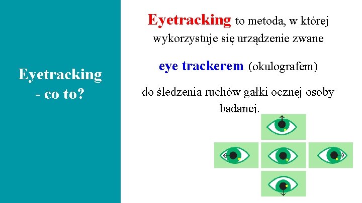 Eyetracking to metoda, w której wykorzystuje się urządzenie zwane Eyetracking - co to? eye