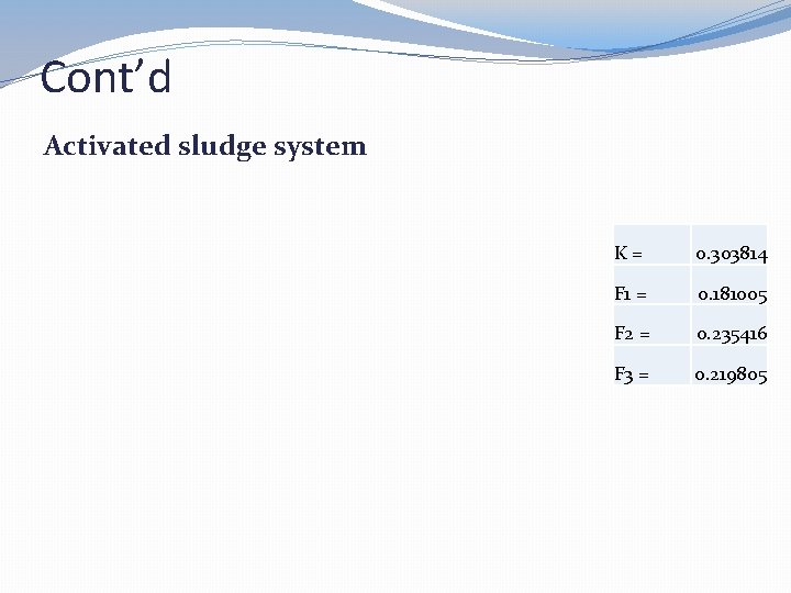 Cont’d Activated sludge system K= 0. 303814 F 1 = 0. 181005 F 2