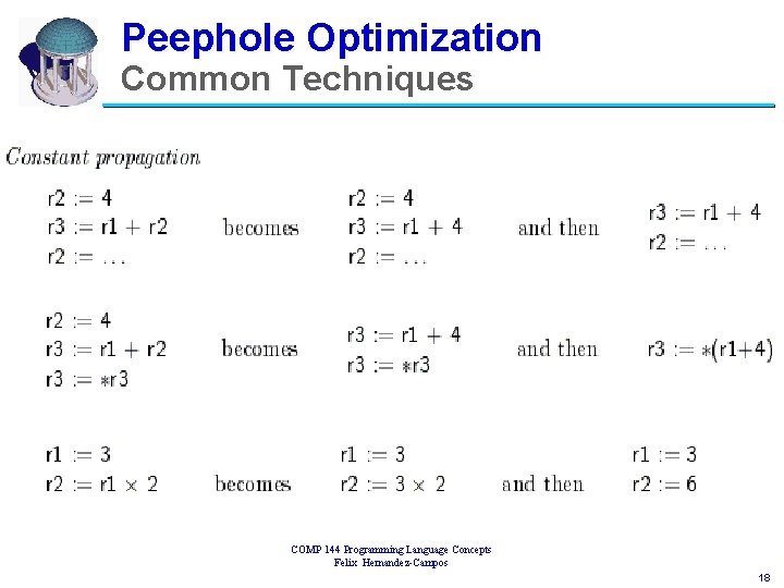 Peephole Optimization Common Techniques COMP 144 Programming Language Concepts Felix Hernandez-Campos 18 