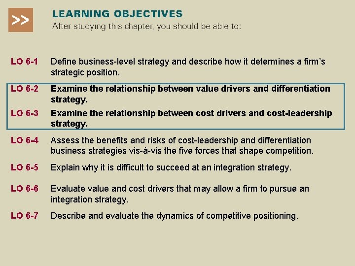 LO 6 -1 Define business-level strategy and describe how it determines a firm’s strategic