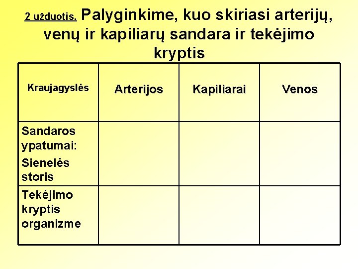 Palyginkime, kuo skiriasi arterijų, venų ir kapiliarų sandara ir tekėjimo kryptis 2 užduotis. Kraujagyslės