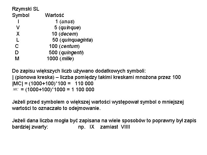 Rzymski SL Symbol I V X L C D M Wartość 1 (unus) 5