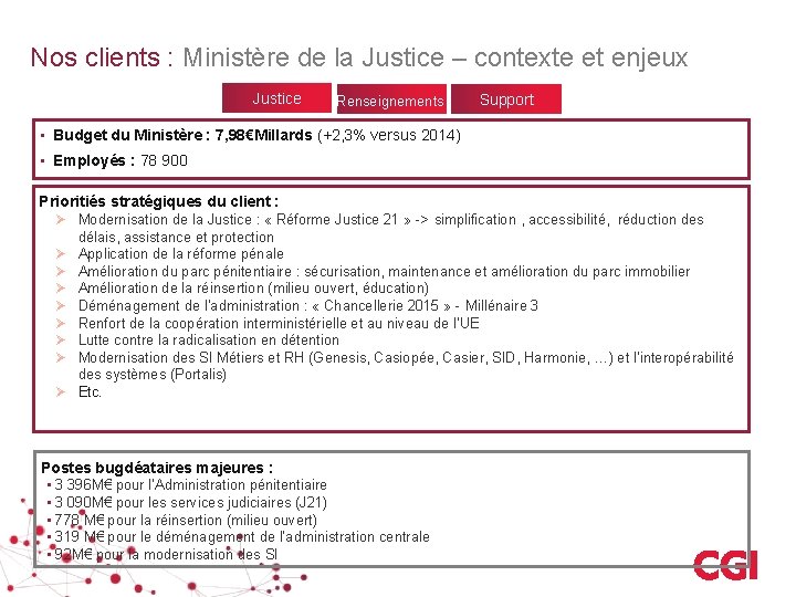 Nos clients : Ministère de la Justice – contexte et enjeux Justice Renseignements Support
