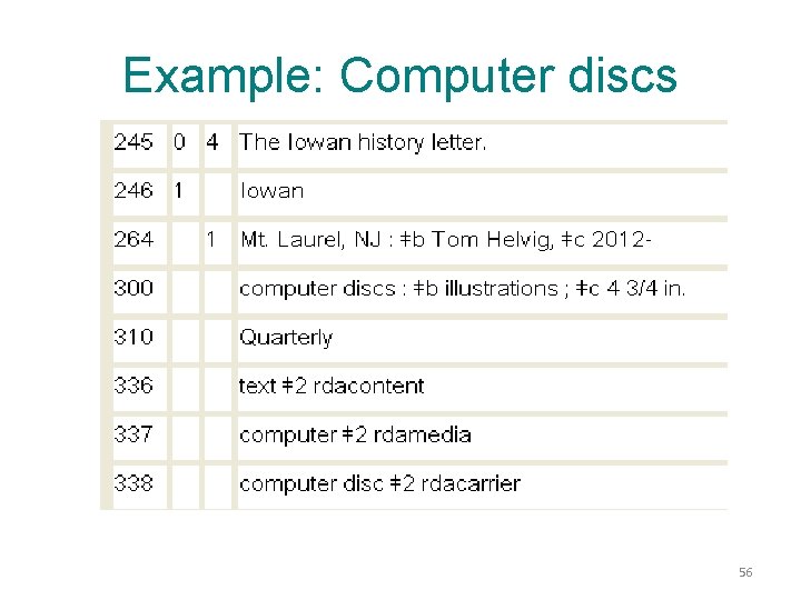 Example: Computer discs 56 