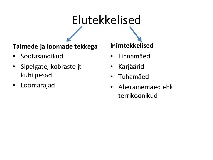 Elutekkelised Taimede ja loomade tekkega • Sootasandikud • Sipelgate, kobraste jt kuhilpesad • Loomarajad