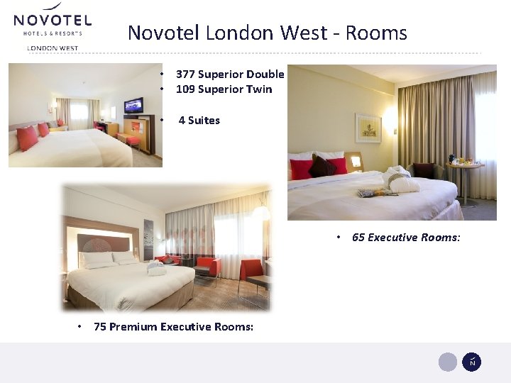 Novotel London West - Rooms • 377 Superior Double • 109 Superior Twin •