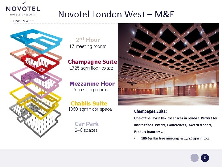 Novotel London West – M&E 2 nd Floor 17 meeting rooms Champagne Suite 1726