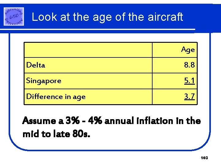 Look at the age of the aircraft Age Delta 8. 8 Singapore 5. 1 Look at the age of the aircraft Age Delta 8. 8 Singapore 5. 1