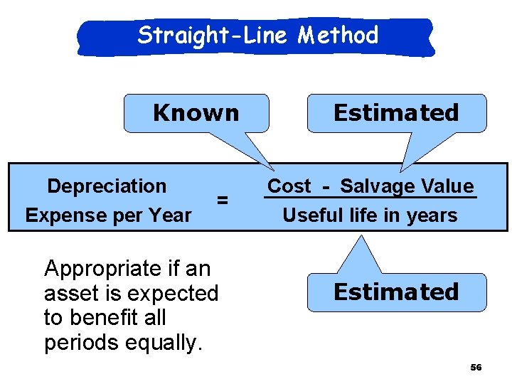 Straight-Line Method Known Depreciation Expense per Year = Appropriate if an asset is expected Straight-Line Method Known Depreciation Expense per Year = Appropriate if an asset is expected