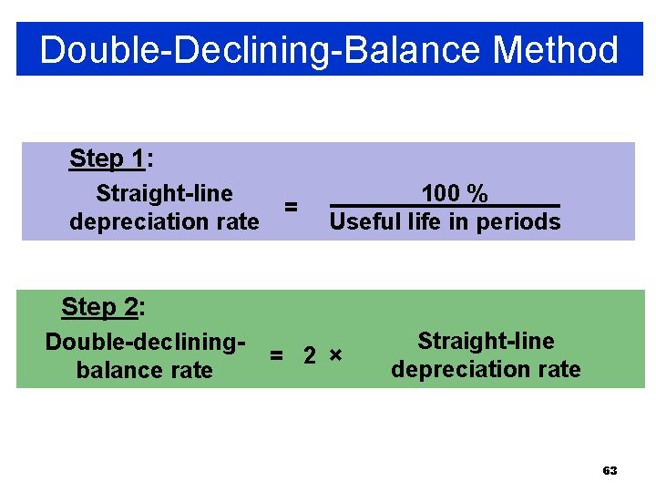 Double-Declining-Balance Method Step 1: Straight-line depreciation rate = 100 % Useful life in periods Double-Declining-Balance Method Step 1: Straight-line depreciation rate = 100 % Useful life in periods