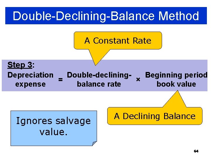Double-Declining-Balance Method A Constant Rate Step 3: Depreciation Double-declining. Beginning period = × expense Double-Declining-Balance Method A Constant Rate Step 3: Depreciation Double-declining. Beginning period = × expense