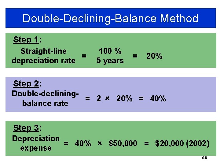 Double-Declining-Balance Method Step 1: Straight-line = depreciation rate 100 % 5 years = 20% Double-Declining-Balance Method Step 1: Straight-line = depreciation rate 100 % 5 years = 20%