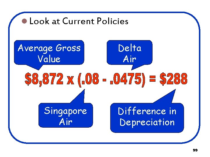 l Look at Current Policies Average Gross Value Singapore Air Delta Air Difference in l Look at Current Policies Average Gross Value Singapore Air Delta Air Difference in