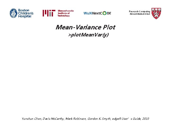 Research Computing Harvard Medical School Mean-Variance Plot >plot. Mean. Var(y) Yunshun Chen, Davis Mc.